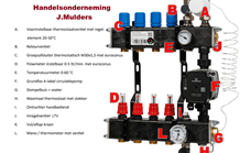 CV materiaal